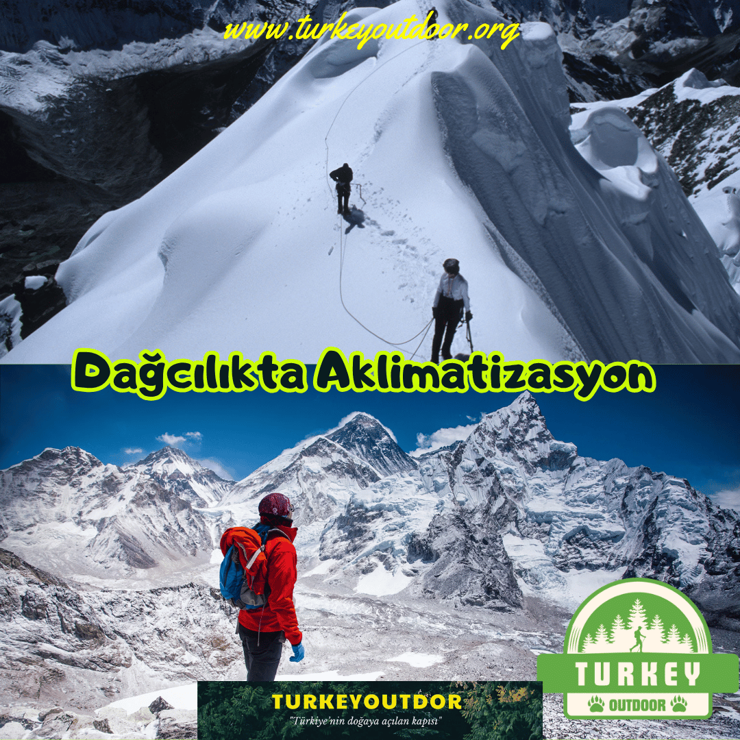 Dağcılıkta Aklimatizasyon