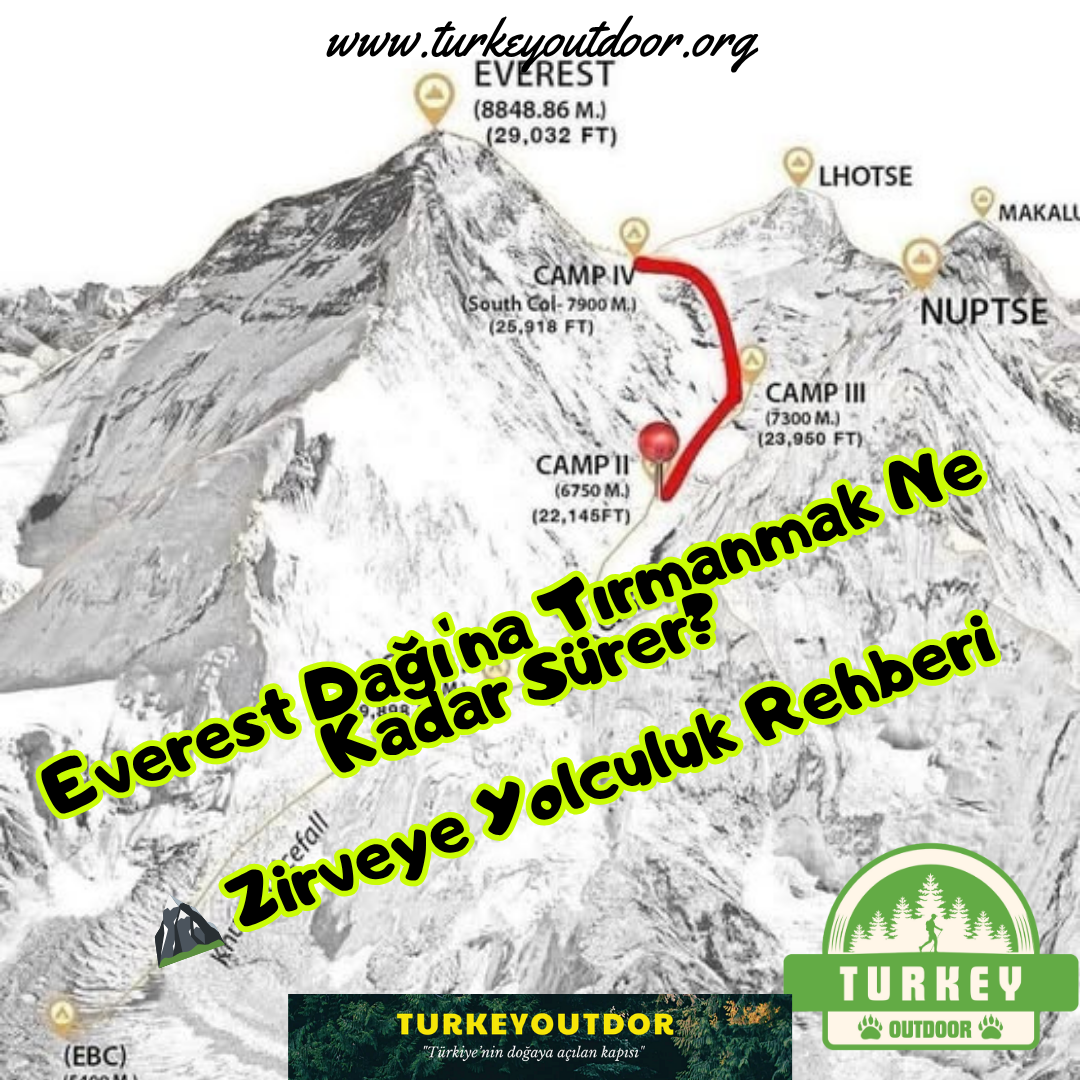 Everest Dağı Zirveye Yolculuk Rehberi