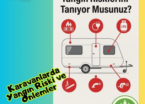 Karavanlarda Yangın Riski ve Önlemler
