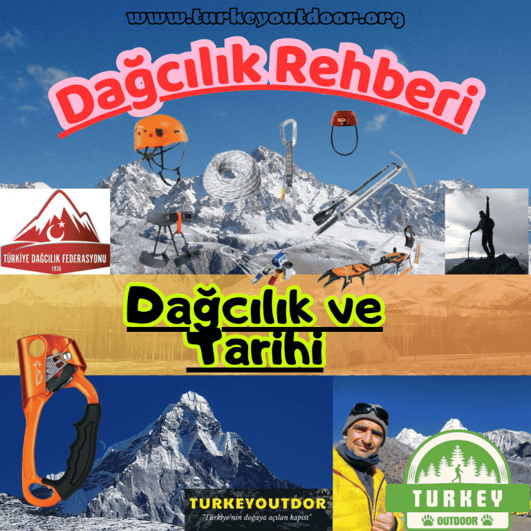 Dağcılık ve Tarihi